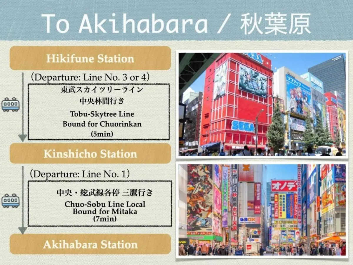 Peace Inn Skytreetokyo - Vacation Stay 71958V 0*,  Japonsko