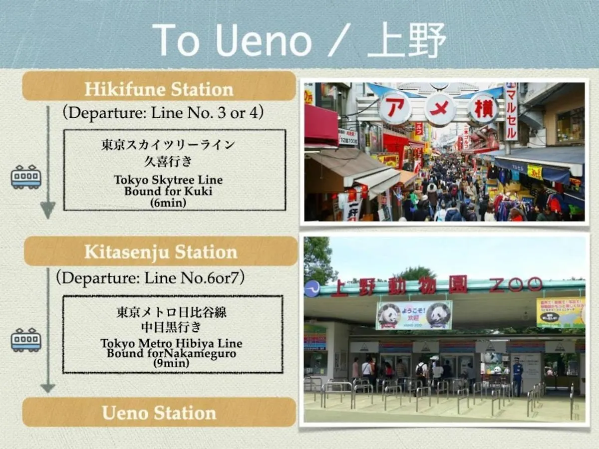 Peace Inn Skytreetokyo - Vacation Stay 71958V 0*, Tokio Japonia