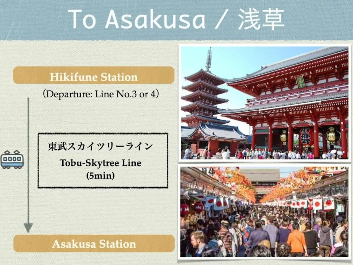 Holiday home Peace Inn Skytreetokyo - Vacation Stay 71958V Japan