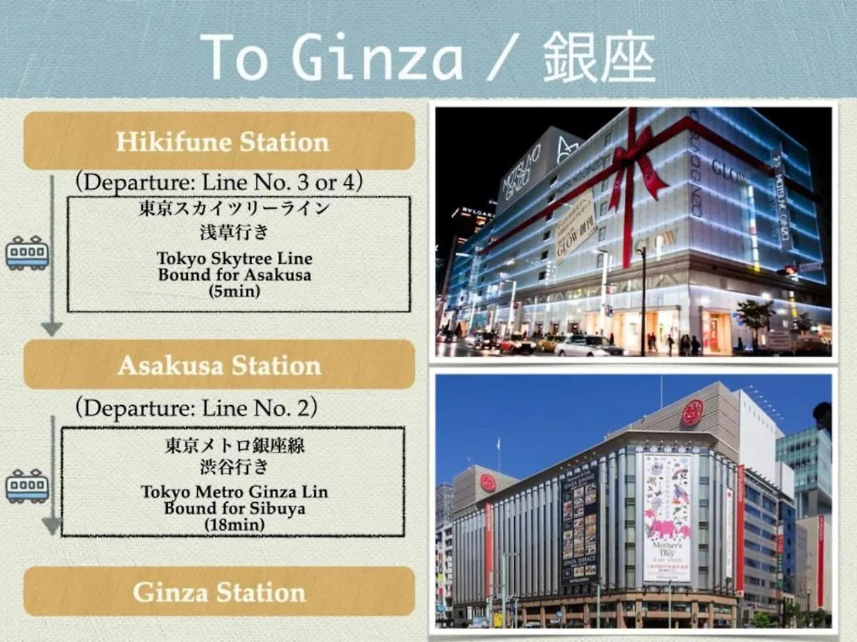 Holiday home Peace Inn Skytreetokyo - Vacation Stay 71958V