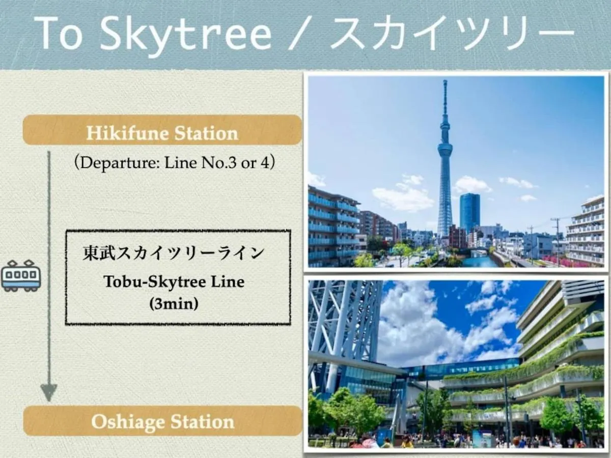 Peace Inn Skytreetokyo - Vacation Stay 71958V