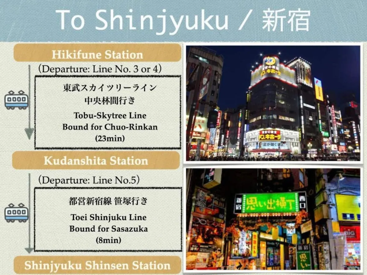 Peace Inn Skytreetokyo - Vacation Stay 71958V 0*, Tokyo