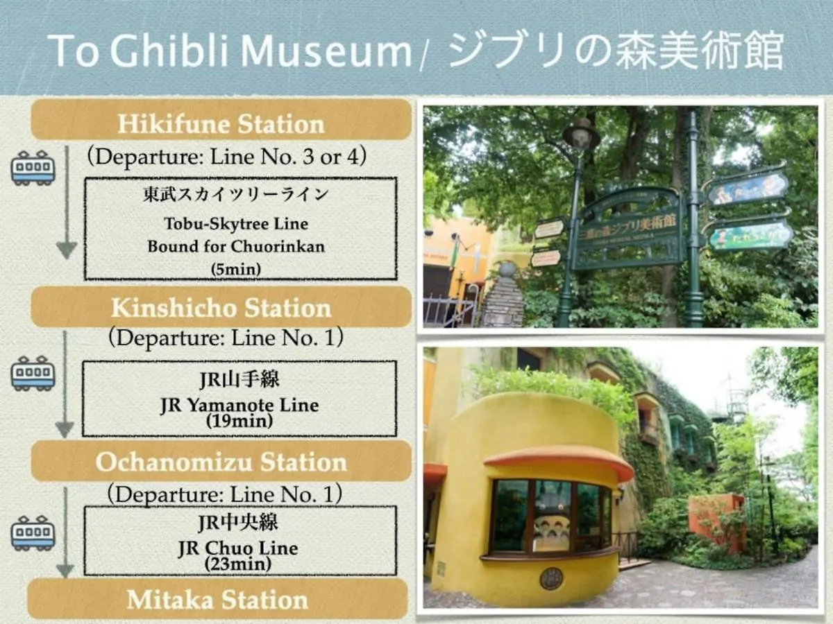 Peace Inn Skytreetokyo - Vacation Stay 71958V Holiday home