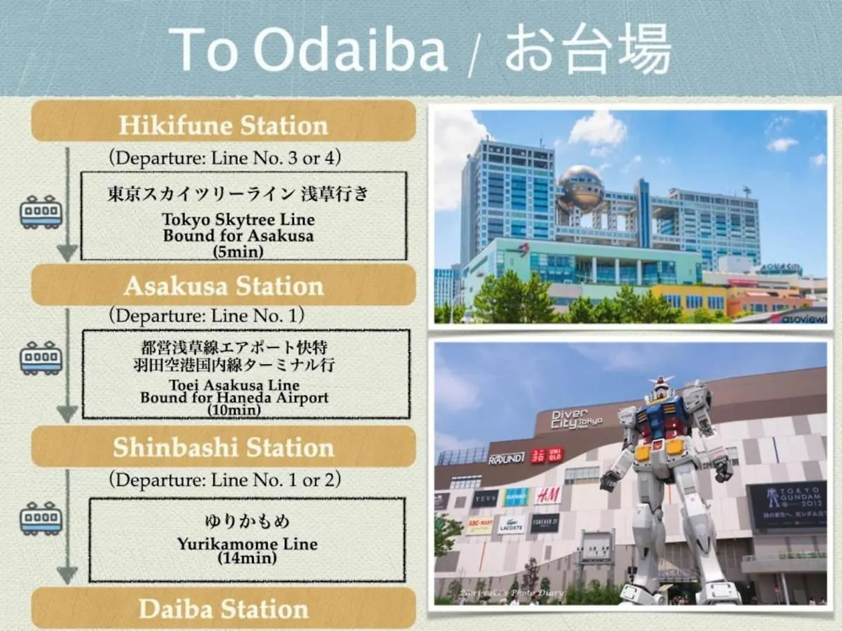 Peace Inn Skytreetokyo - Vacation Stay 71958V Tokyo